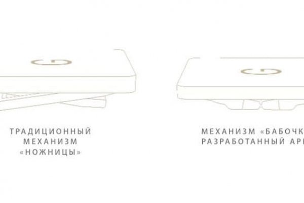 Как пополнить кошелек на кракене даркнет