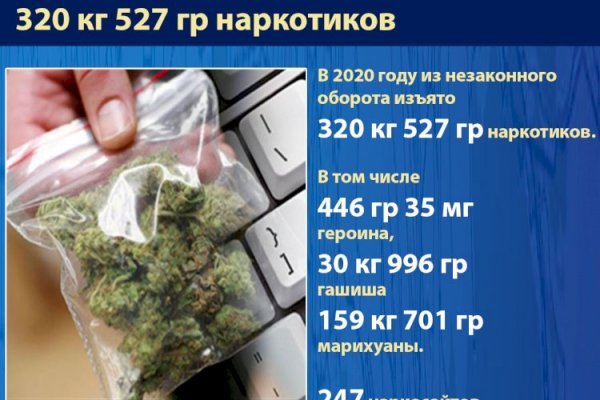 Кракен маркетплейс что продают